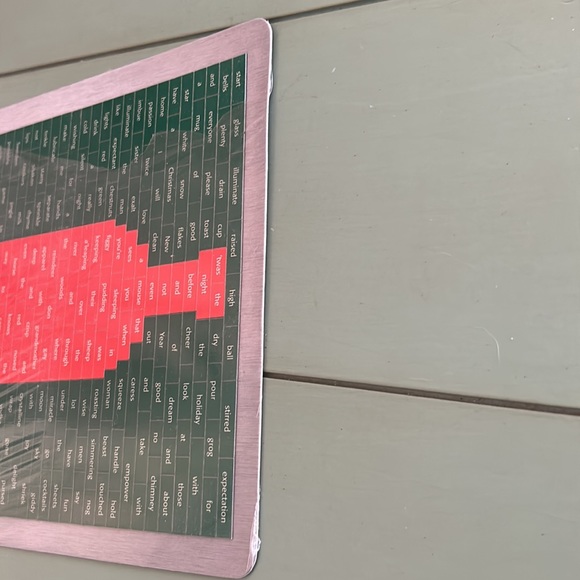 Vintage Absolut Vodka Inspiration Holiday Magnet Word Chart Collectible - Picture 7 of 16